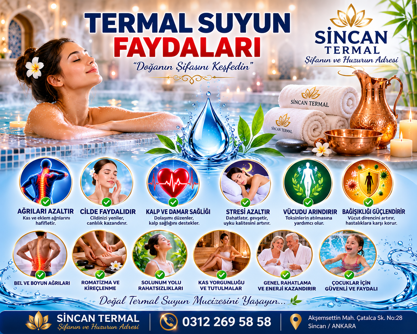 TERMAL SUYUN FAYDALARI